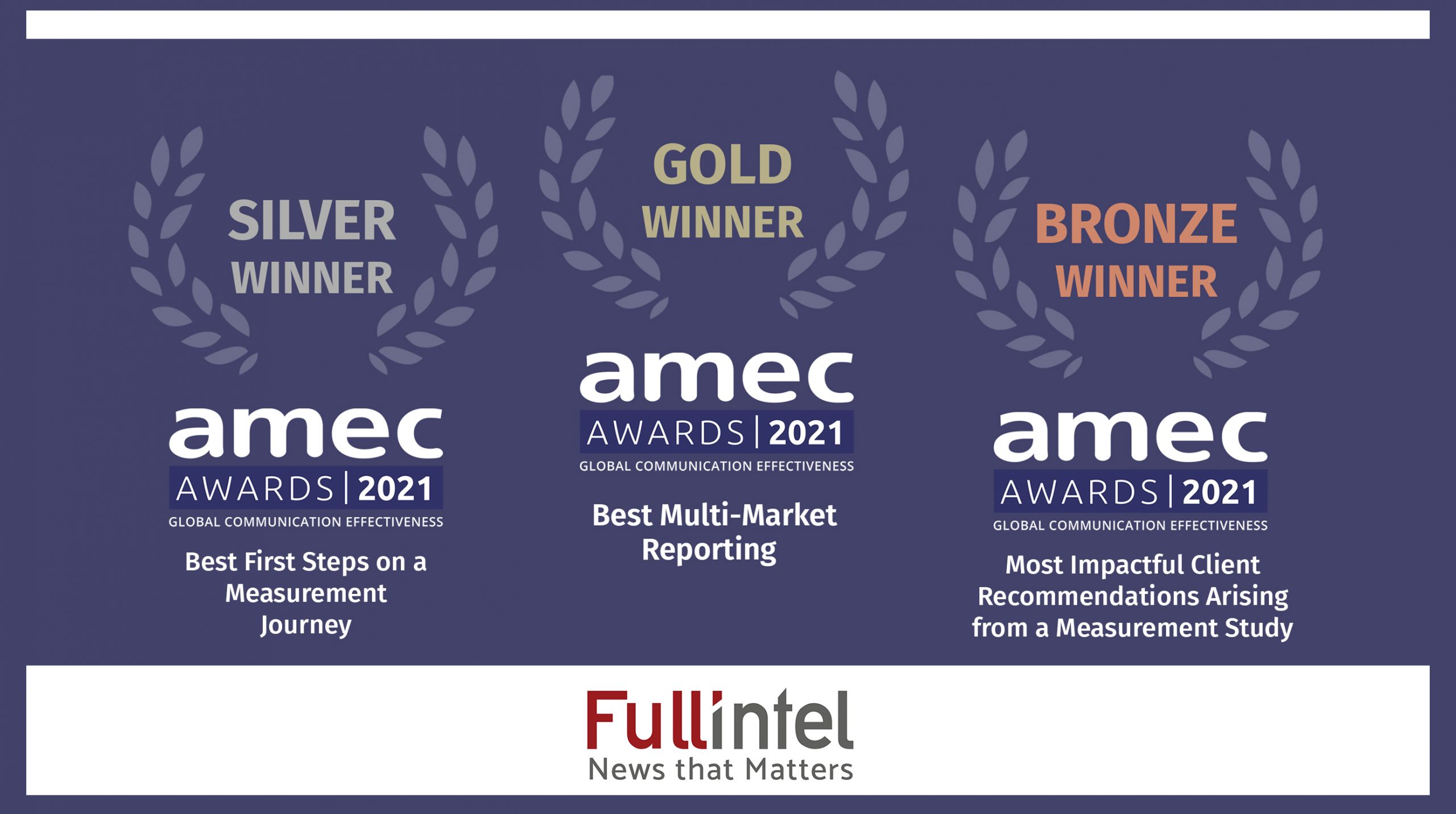 AMEC Awards