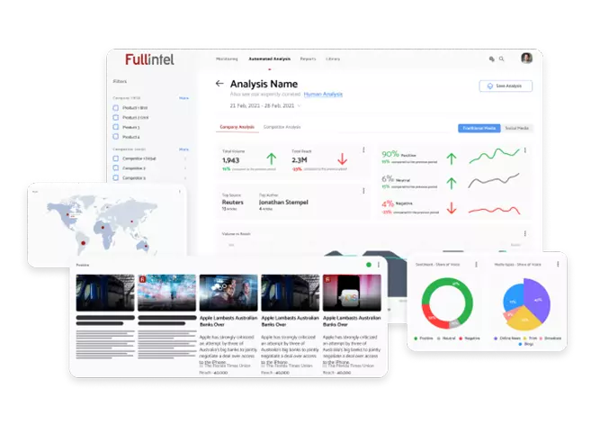 Powerful Data Visualizations For Instant Insights