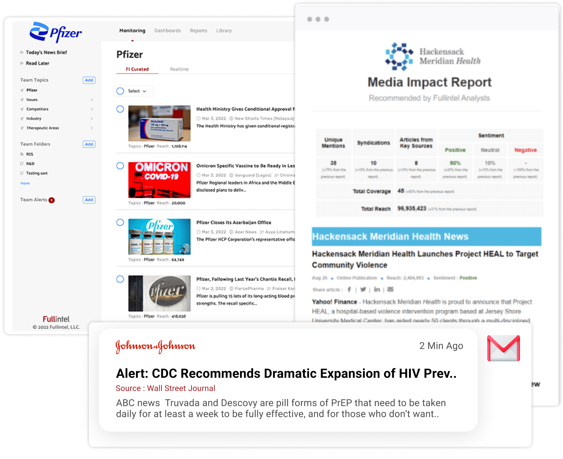 Media Impact Report