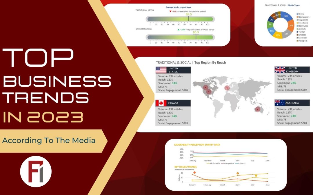 Trends on Trends: 2023 Business Trends According to the Media