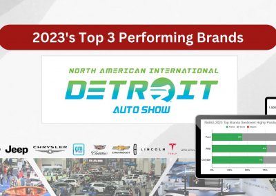 Detroit-Autoshow-top-3