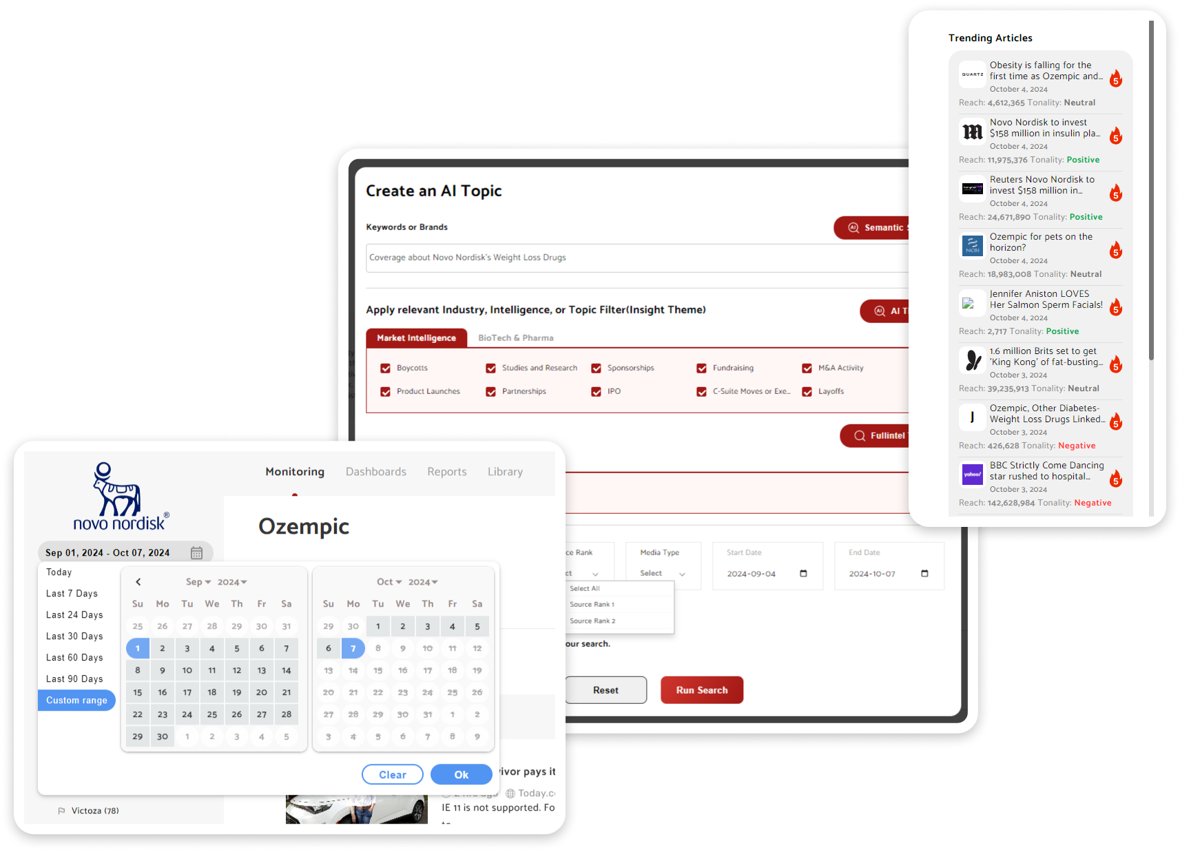 Powerful Data Visualizations For Instant Insights