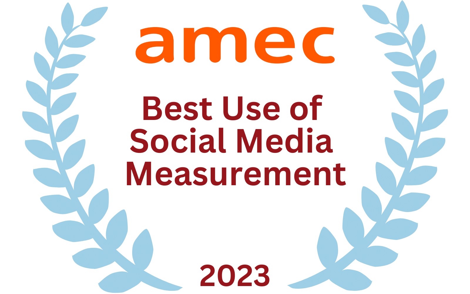 Best Use of Social Media Measurement - AMEC Award 2023
