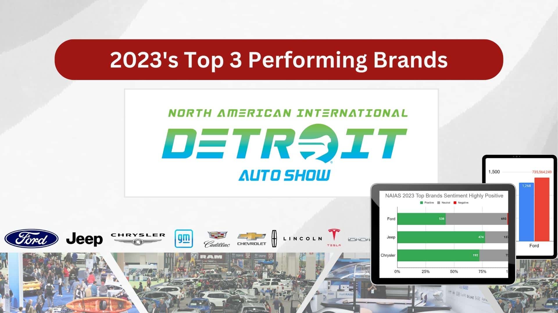Detroit-Autoshow-top-3|||