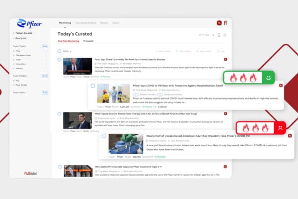 Fullintel Hub: Real-Time, Human-Curated Media Monitoring With PredictiveAI™