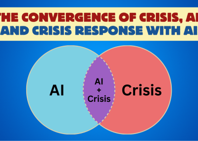 The Convergence of Crisis and AI