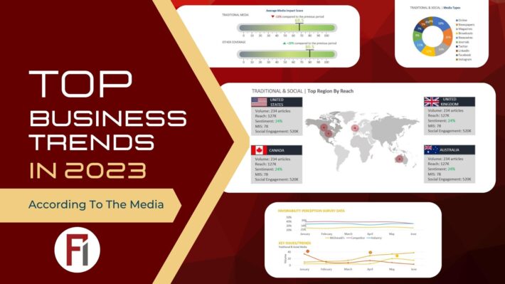 Top 2023 Business Trends|Blue Futuristic Top Future Technologies YouTube Thumbnail