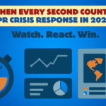 Crisis Monitoring 2025