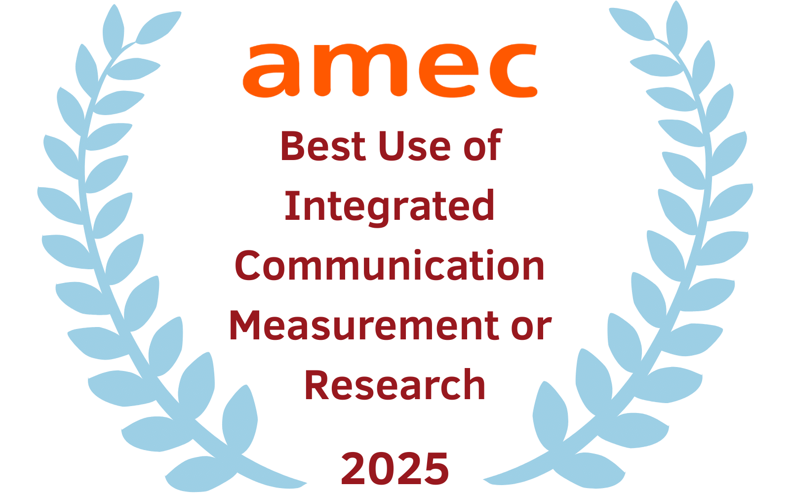 Best Use of Integrated Communication Measurement_Research