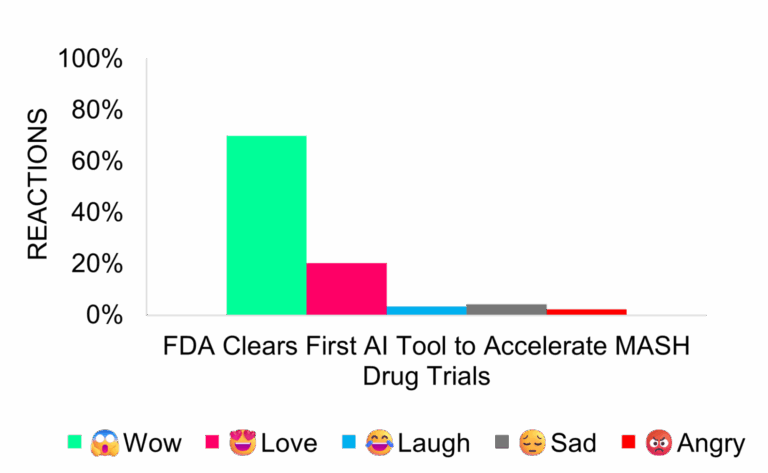 FDA Clears First AI Tool to Accelerate MASH Drug Trials
