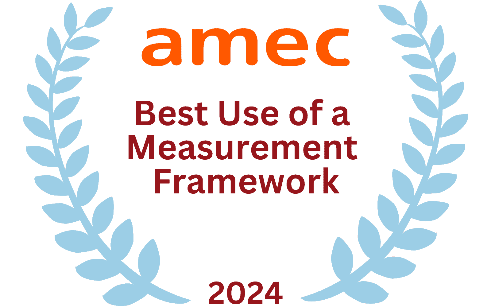 Best-Use-of-Measurement-2024.png