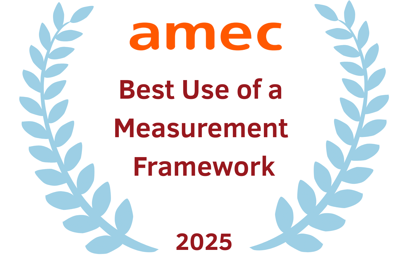 Best-Use-of-a-Measurement-Framework-1.png