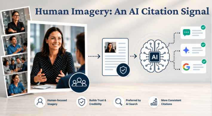 Human Imagery AI Citation