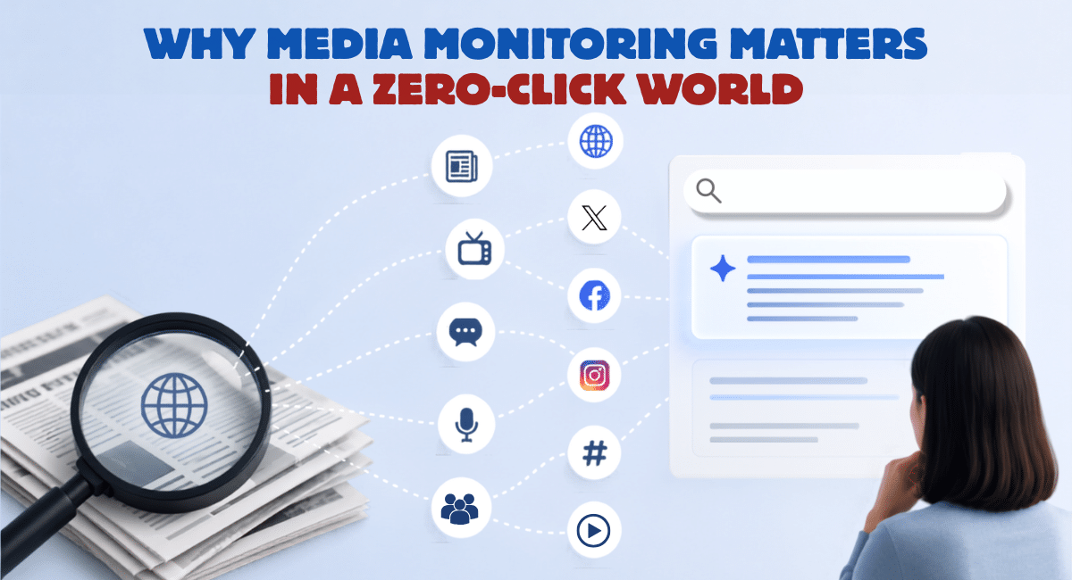 Zero Click Search